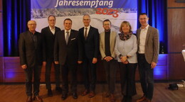 Konjunktur und Geschäftsklima als Themen